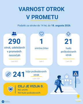 STATISTIKA (002)
